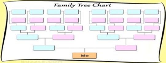 Your Problems Have Their Roots In Your Family Tree Your Problems Have Their Roots In Your Family Tree