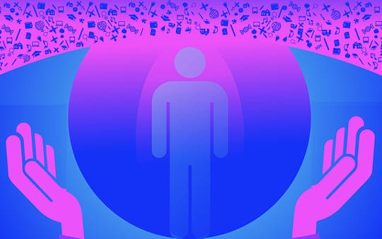 Does Everyone Have An Inner Compass? Does Everyone Have An Inner Compass?