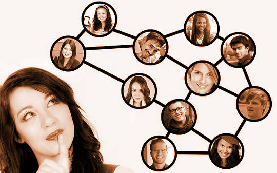 Practicing The Art Of High-Quality Connections Practicing The Art Of High-Quality Connections