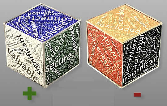 Want to Measure Your Consciousness? Want to Measure Your Consciousness?