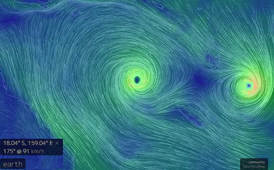 Your Guide To Cyclone Science