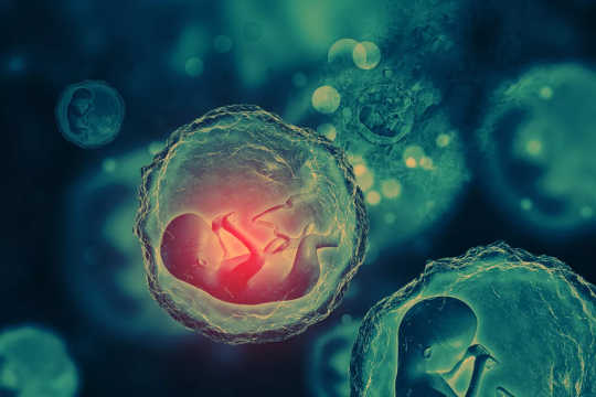 Is It Ethical To Genetically Engineer People? Is It Ethical To Genetically Engineer People?