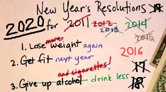 New Year's Resolutions: Symbolic Gestures or Magical Thinking? New Year's Resolutions: Symbolic Gestures or Magical Thinking?