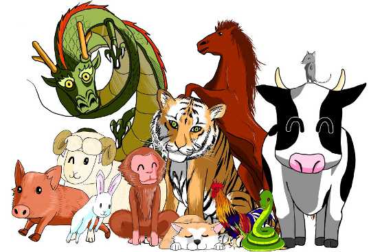 Chinese Power Animals and Their Corresponding Sun Signs Chinese Power Animals and Their Corresponding Sun Signs