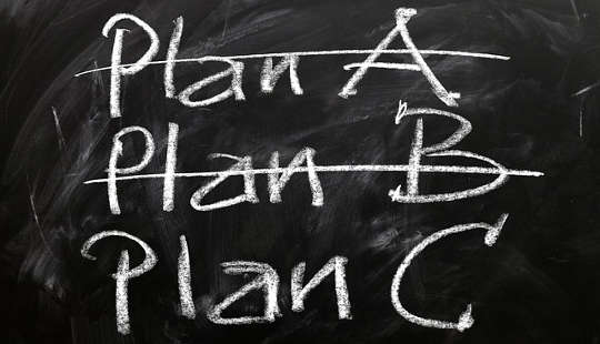 Today's Inspiration: September 19, 2022 Chalkboard with the wordsL Plan A, Plan B, both crossed out, and then Plan C.