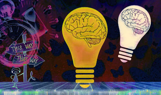 Practices for Turning Potential into Potency an outline of a brain encased in a bright yellow lightbulb